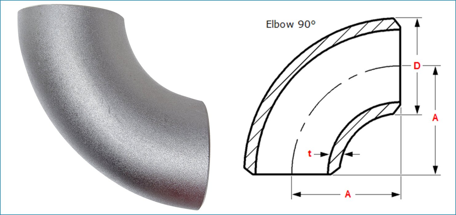 ASME B16.9 Buttweld 90 Deg. Pipe Elbow