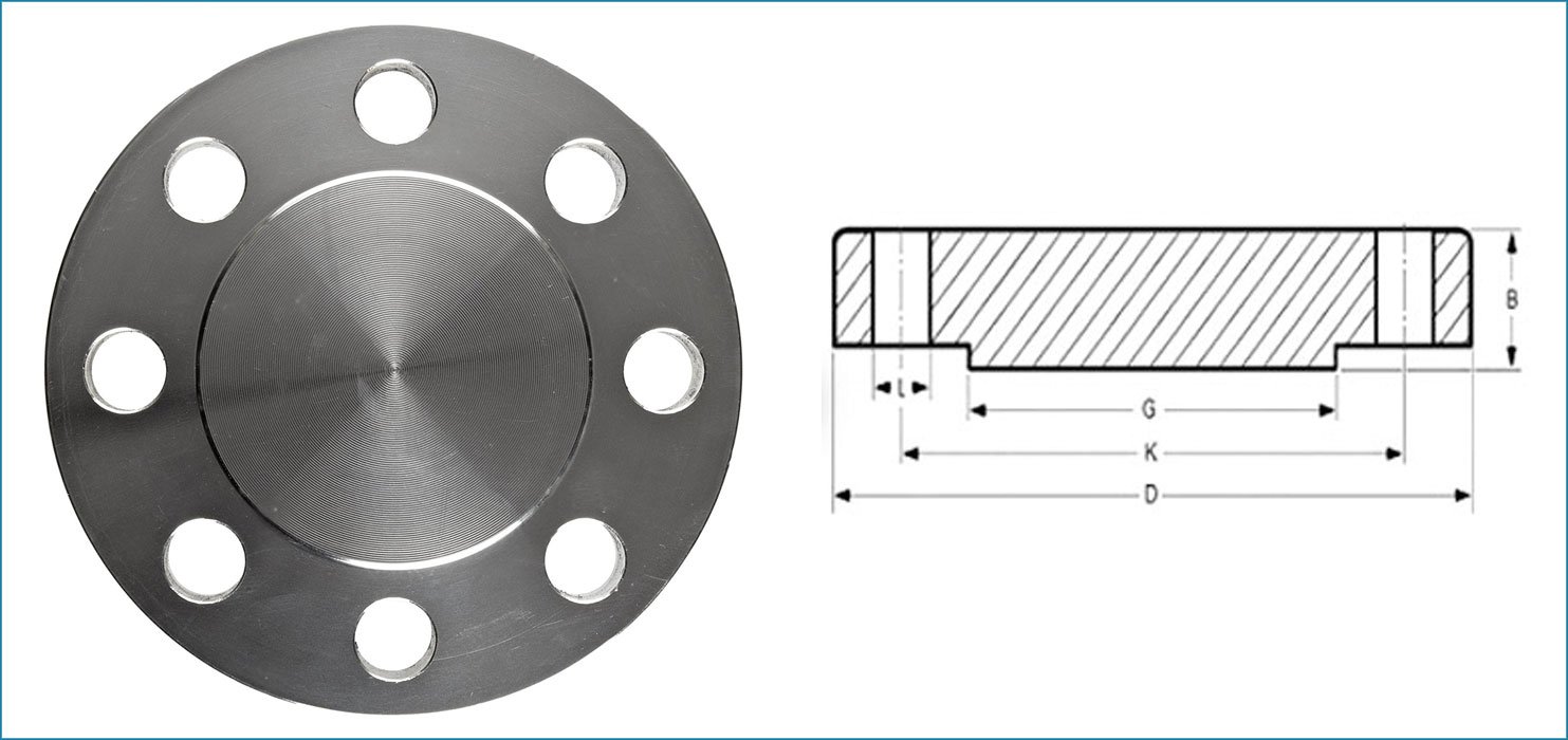 ASME B16.5 Blind Flanges