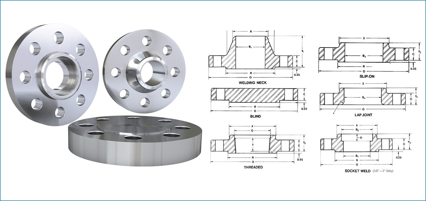 ASME B16.5 Forged Flanges