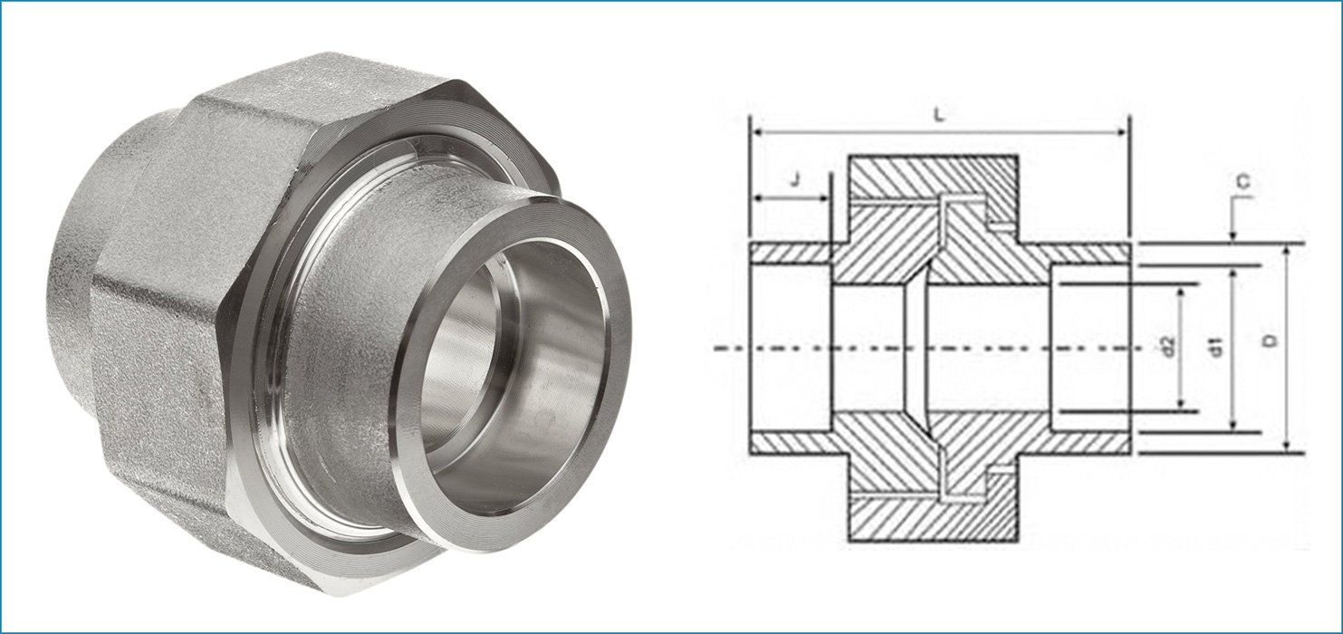 ASME B16.11 Socket Weld Union