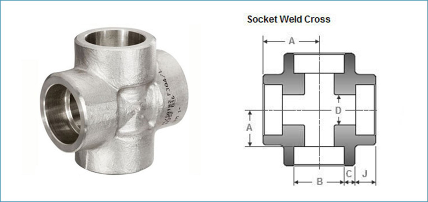 ASME B16.11 Socket Weld Equal Cross