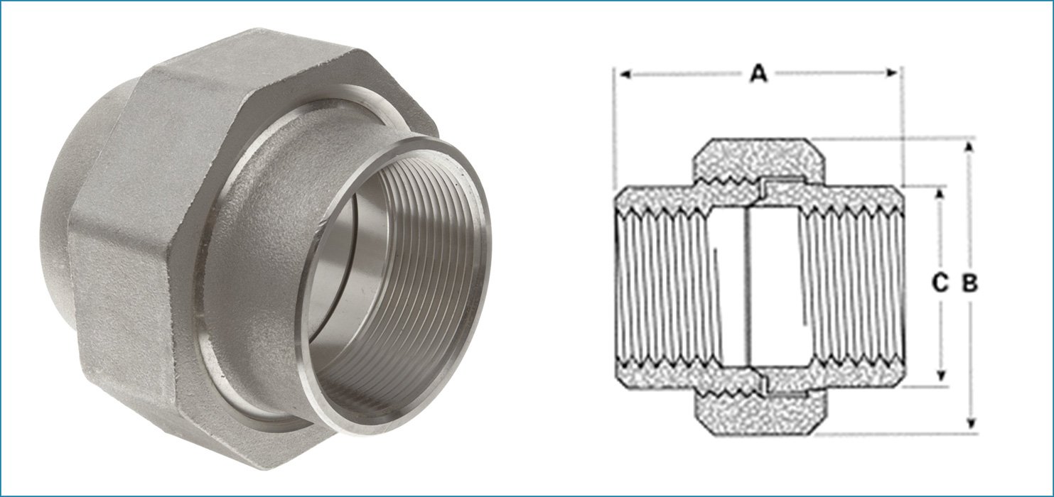 ASME B16.11 Threaded / Screwed Union