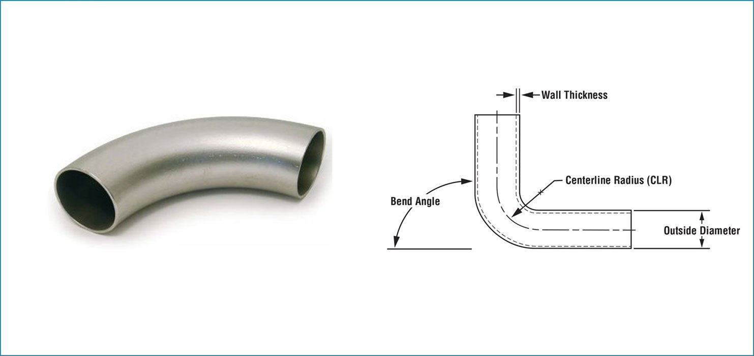 ASME B16.9 Welded Pipe Bend